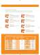 Timken Industrial Seals - TIMKEN