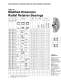 Timken Super Precision Bearings and Bearing Products - TIMKEN