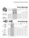 Timken Super Precision Bearings and Bearing Products - TIMKEN