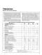 Timken Super Precision Bearings and Bearing Products - TIMKEN