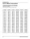 Precision Thin Section Instrument Ball Bearings - TIMKEN