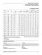 Precision Thin Section Instrument Ball Bearings - TIMKEN