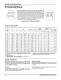 Precision Thin Section Instrument Ball Bearings - TIMKEN