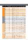 Maintenance Tools - TIMKEN
