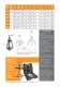 Maintenance Tools - TIMKEN