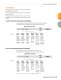 Super Precision Bearings for Machine Tool Applications Catalog