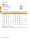 Super Precision Bearings for Machine Tool Applications Catalog