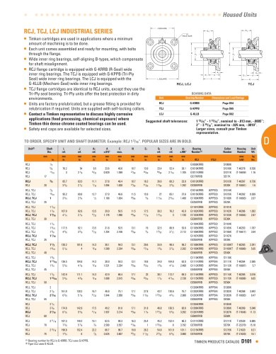 Timken Ball Bearings Catalog