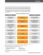 Timken Tapered Roller Bearing Catalog