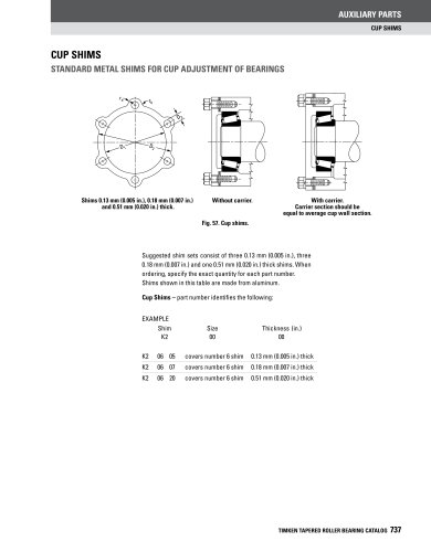 Timken Tapered Roller Bearing Catalog