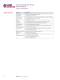 D Series Gear Pumps - SAUER DANFOSS
