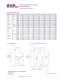 D Series Gear Pumps - SAUER DANFOSS