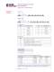 D Series Gear Pumps - SAUER DANFOSS