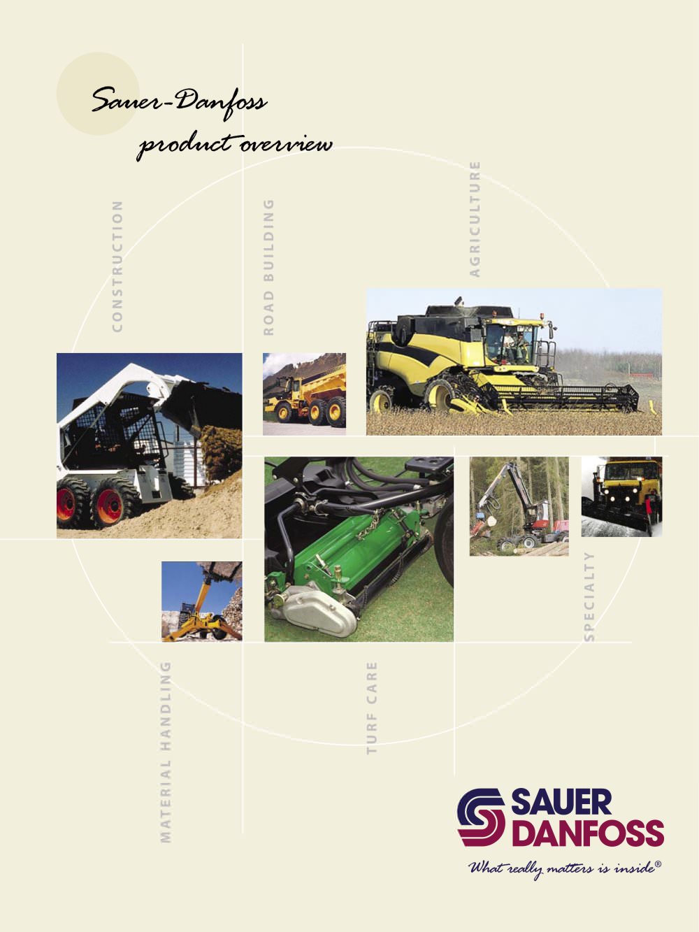 Sauer Danfoss - All Products - SAUER DANFOSS