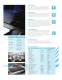 Foamalux Bright White Brochure - Brett Martin Plastic Sheets
