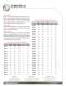WIRE & CABLE Accumulators - Davis Standard Extrusion Systems