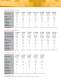 ELASTOMER EXTRUSION SYSTEMS - Davis Standard Extrusion Systems