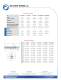 COMPOUNDING & REPROCESSING At A Glance RAM STUFFER EXTRUDER