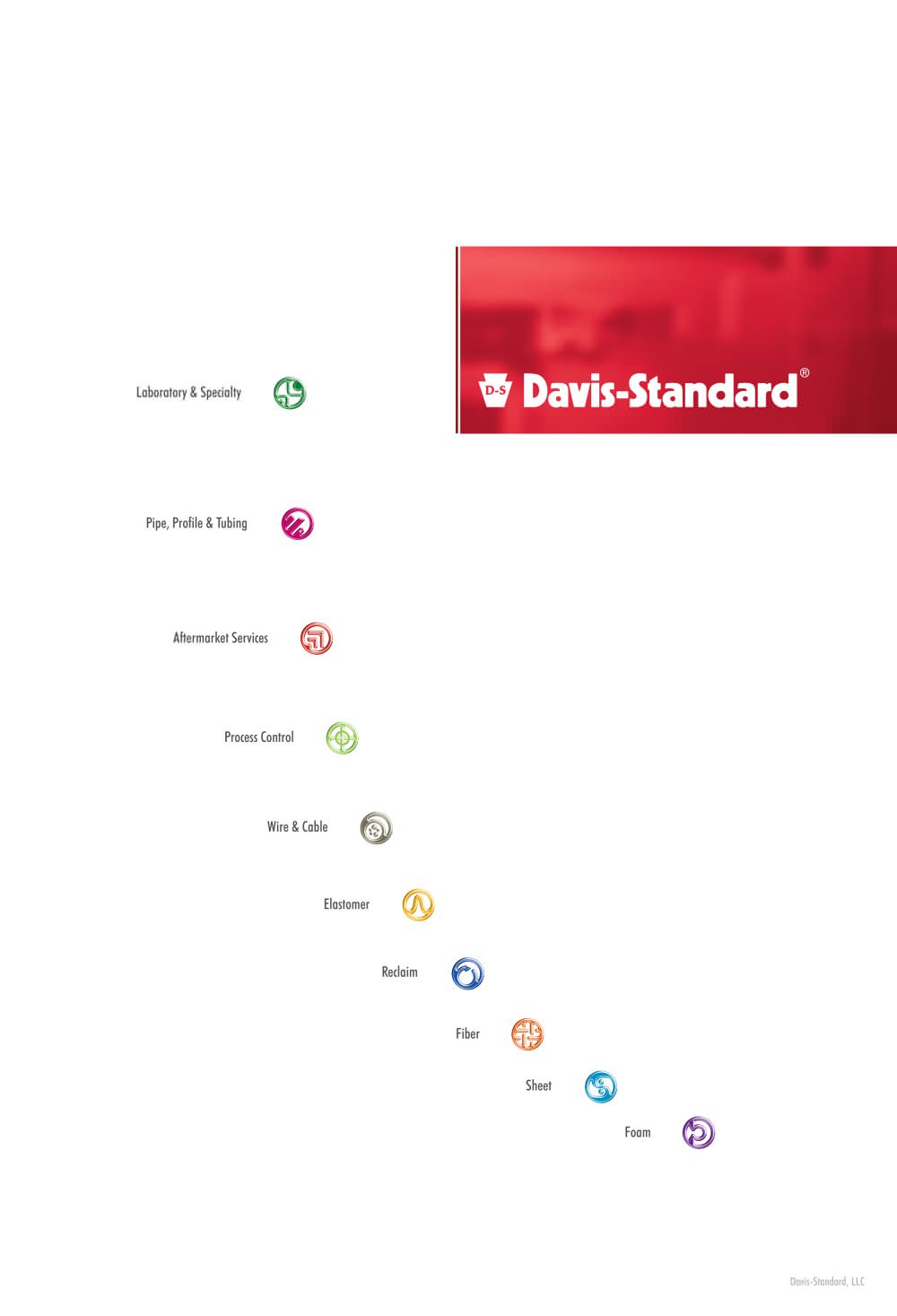 Davis-Standard - Extrusion systems capabilities - Davis Standard Extrusion Systems