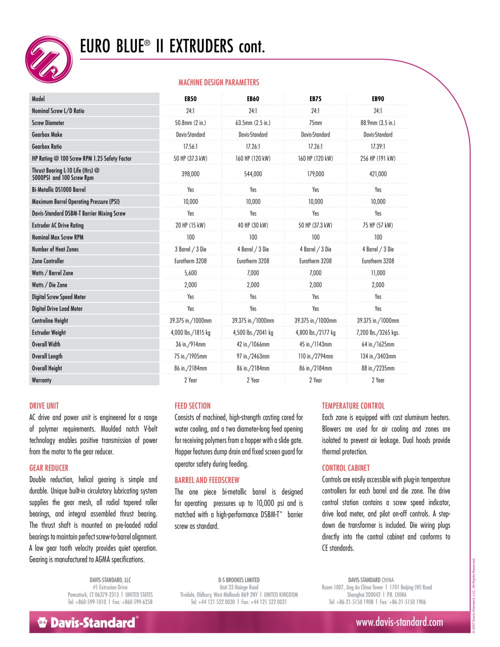 Welcome to [Jockey Club Mt. Davis Youth.