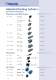 Lm-therm climate control - Lm-therm