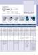 Lm-therm climate control - Lm-therm
