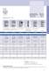 Lm-therm climate control - Lm-therm