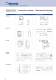 Lm-therm climate control - Lm-therm