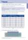 Lm-therm climate control - Lm-therm