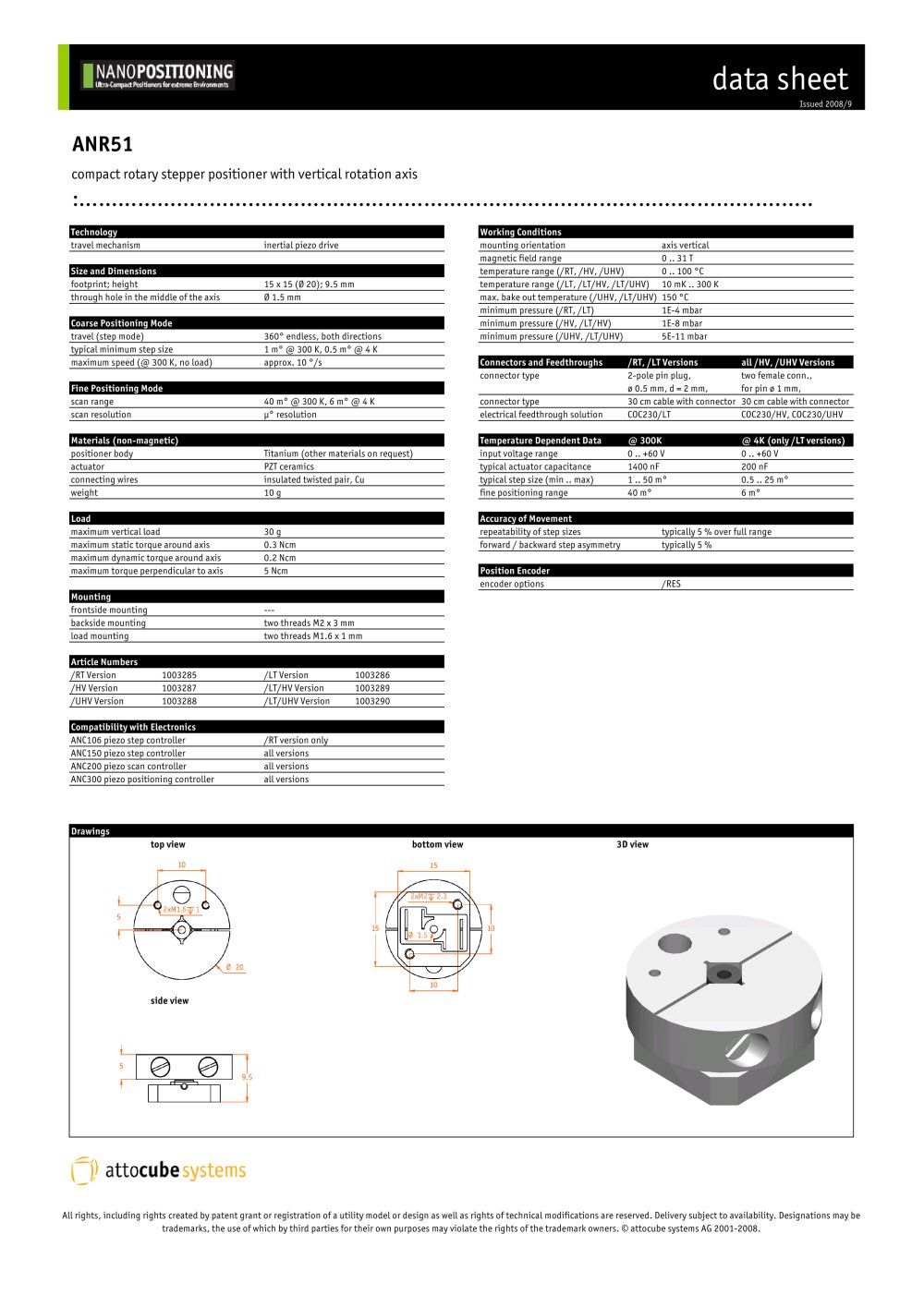 compact rotary stepper positioner - attocube systems AG