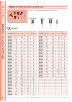 74