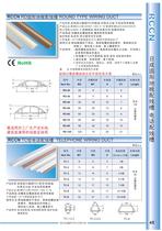 cable trunking