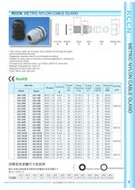 nylon cable gland