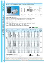 NYLON CABLE GLAND PG