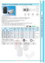Plastic cable gland