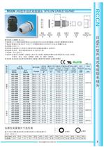 RCCN Nylon cable gland AG
