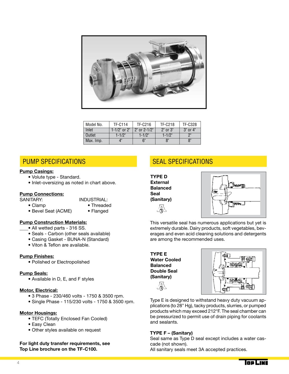 Top Line Process Equipment Company - 208909