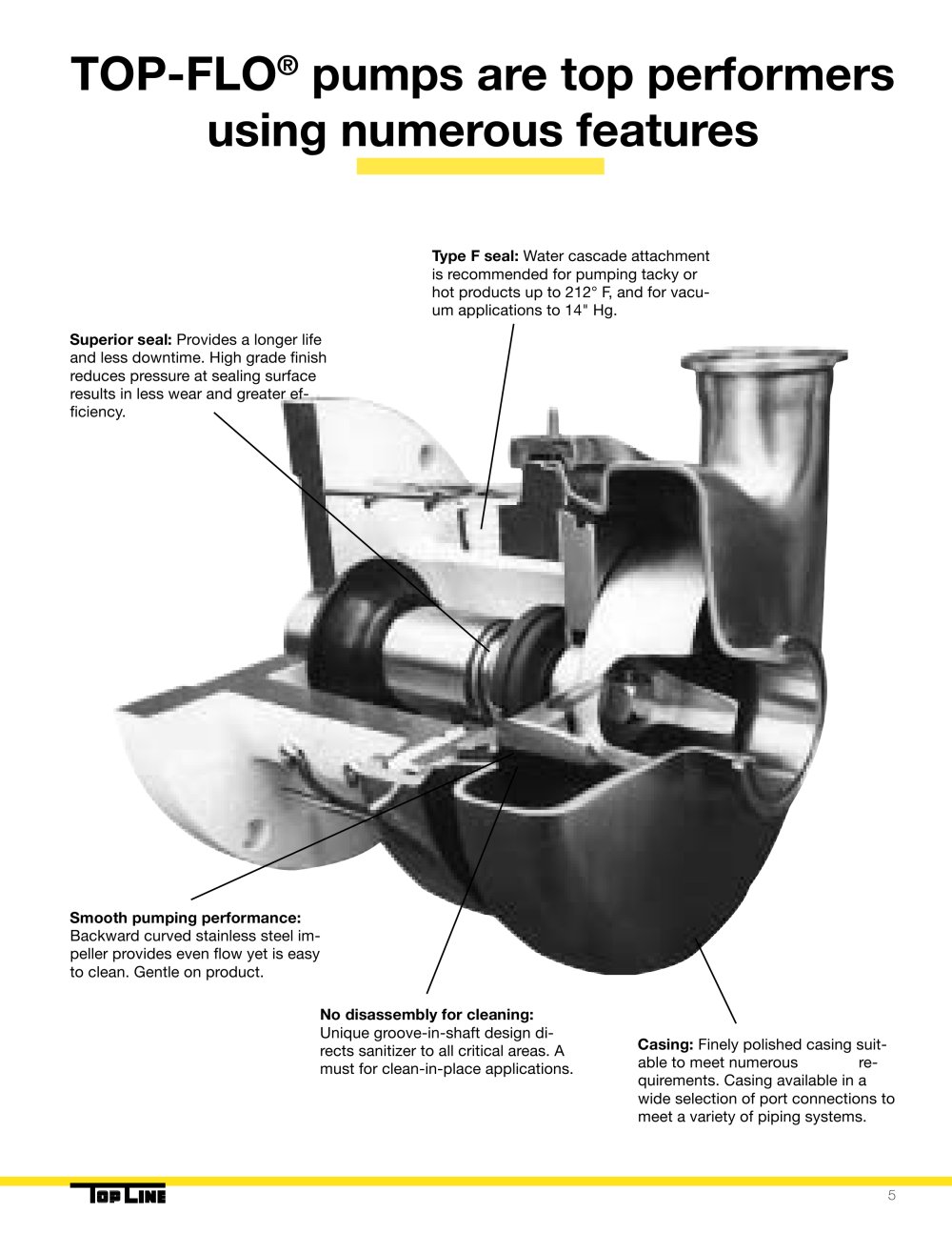 Top Line Process Equipment Company - 