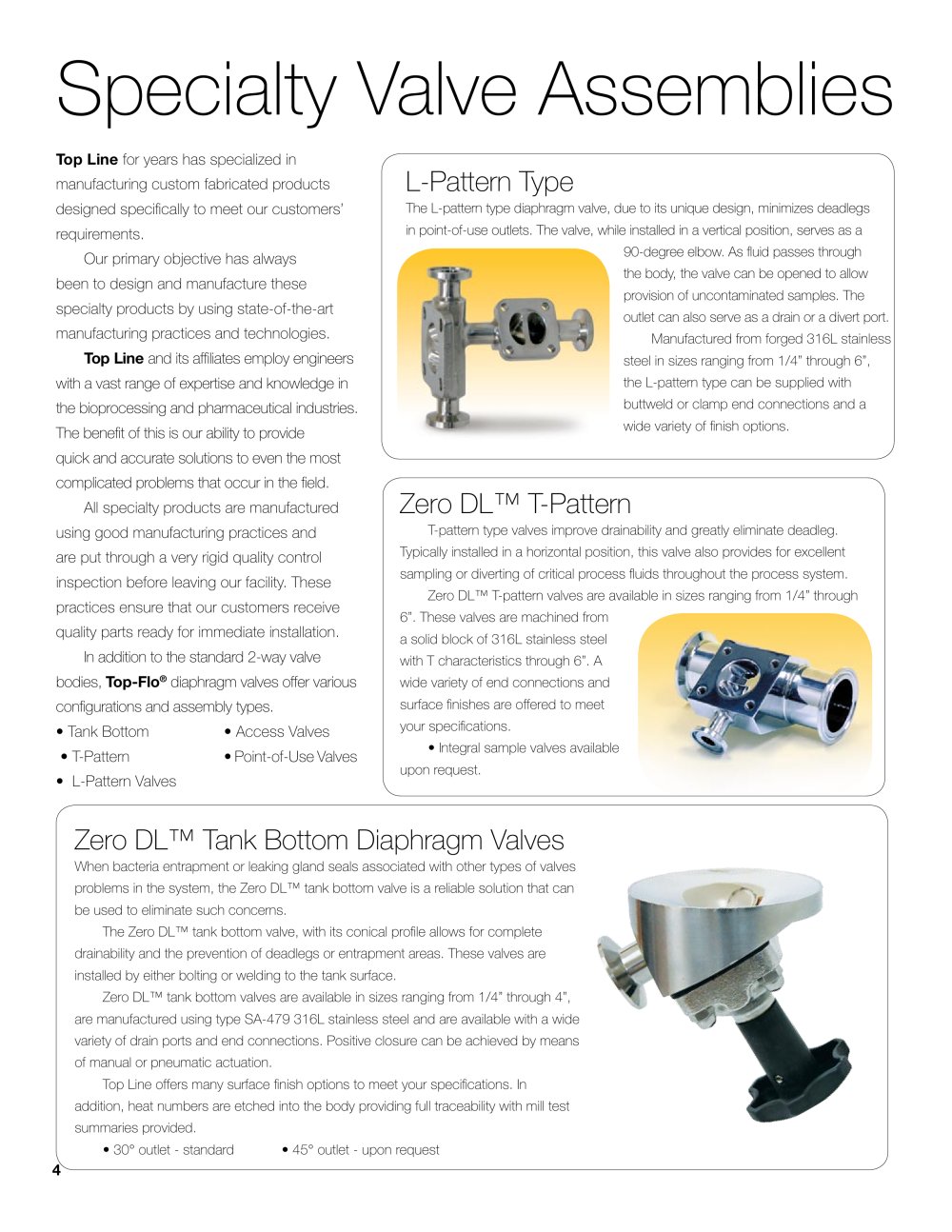 Top Line Process Equipment Company - 92029, 435694, 420264, 68769