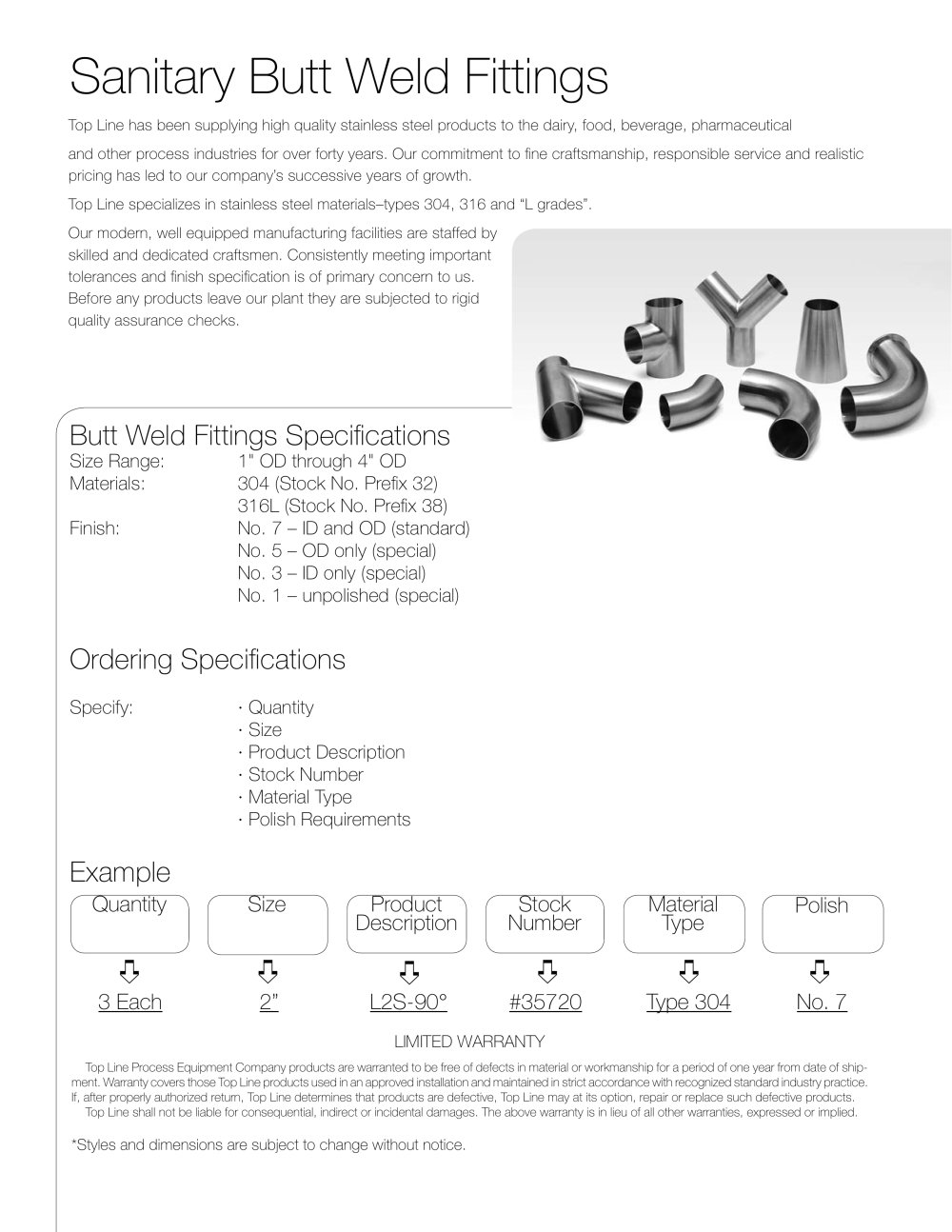 Top Line Process Equipment Company - 