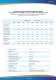 Full product catalogue - NIKDIM