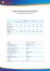 Full product catalogue - NIKDIM