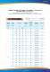 Full product catalogue - NIKDIM