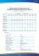 Full product catalogue - NIKDIM