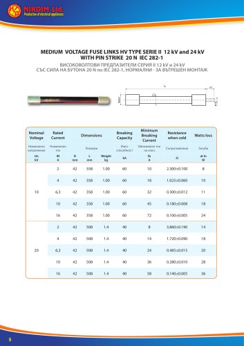Full product catalogue