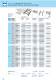 Fiberglass Cable Ladders UL Series - Ebo Systems