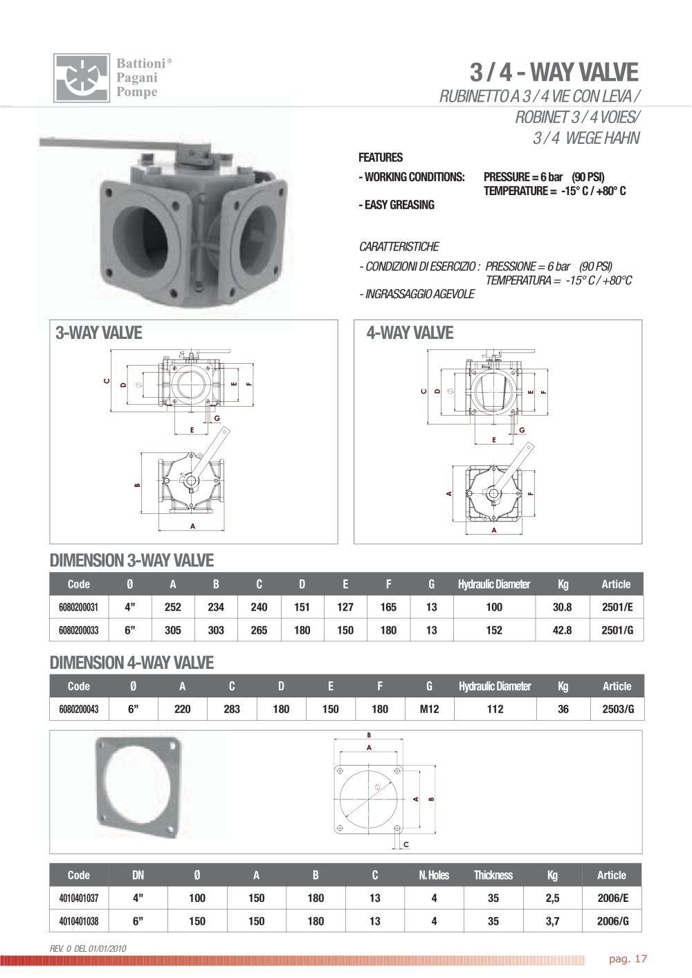 3 / 4 - WAY VALVE - BATTIONI PAGANI POMPE