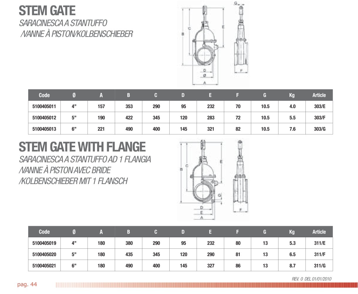 STEM GATE - BATTIONI PAGANI POMPE