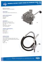 Stainless rotary manual pumps 316L