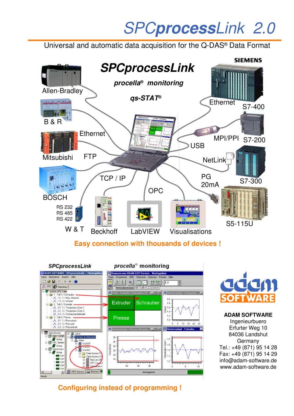 Q-DAS Inc - 2412